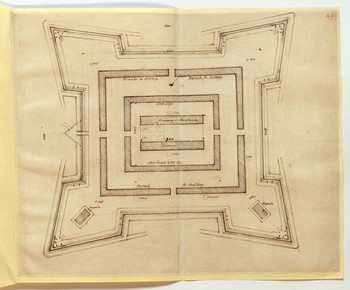 Plans of various parts of Dublin