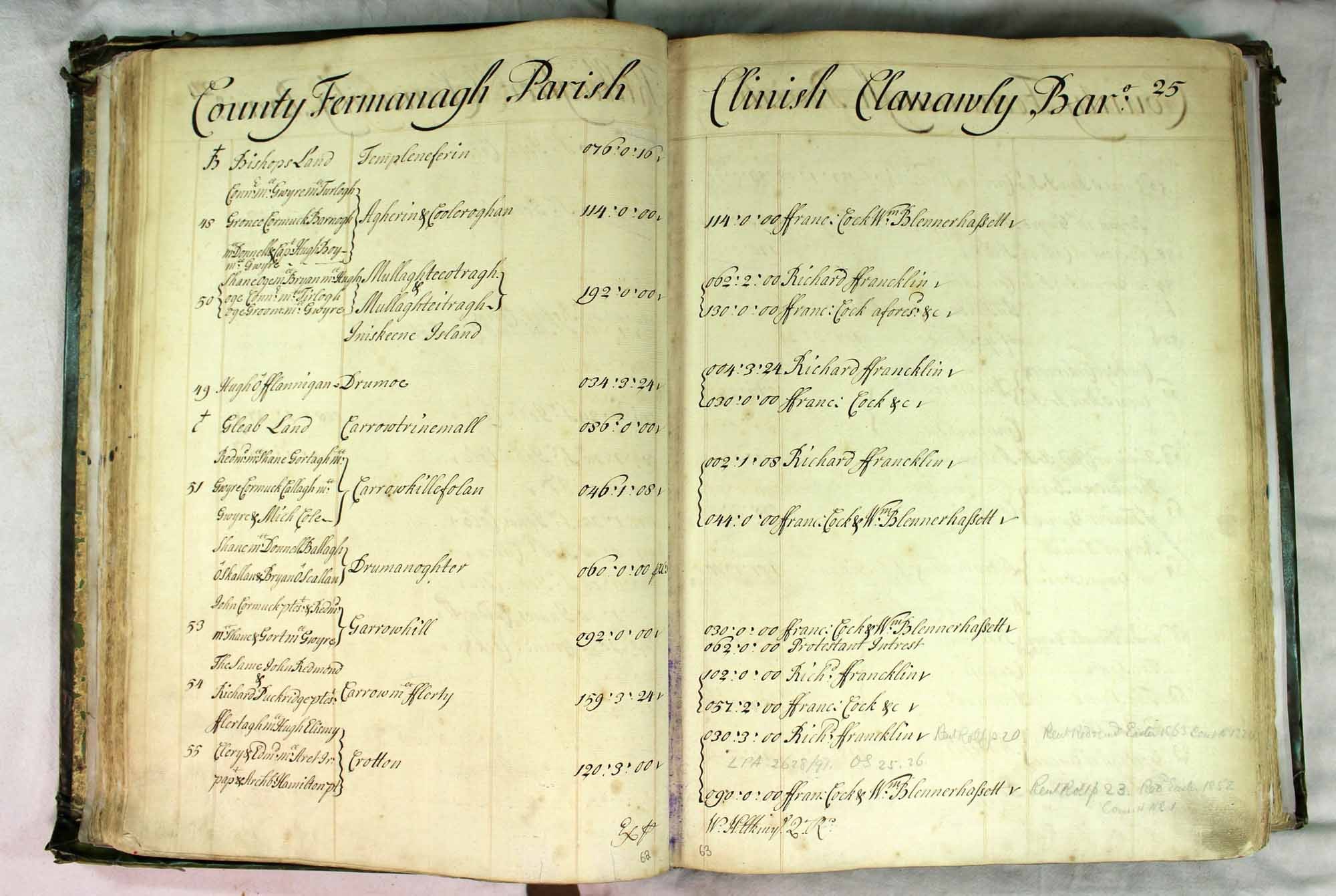 Books of Survey and Distribution: County Fermannagh: Barony 