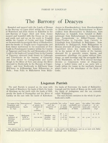 The Barony of Decies