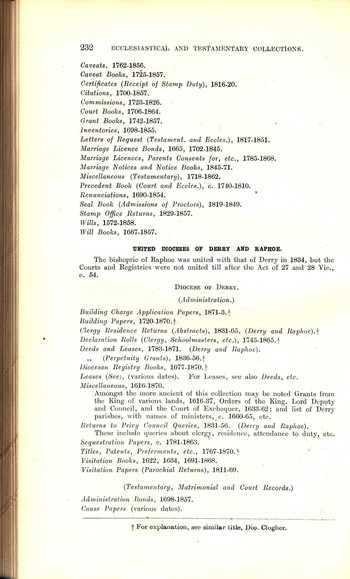 Administration Bonds , 1698-1857